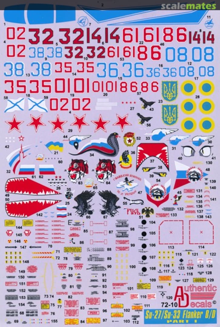 Boxart Su-27/Su-33 Flanker B/D 72-10 Authentic Decals