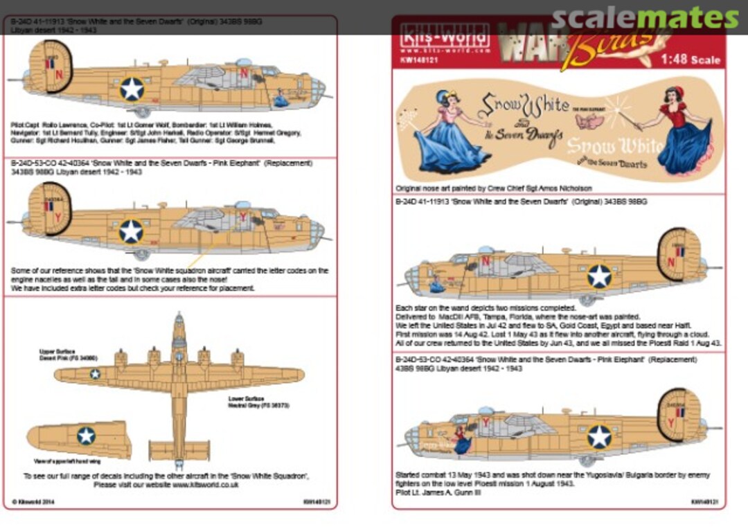 Boxart B-24D Liberator KW148121 Kits-World