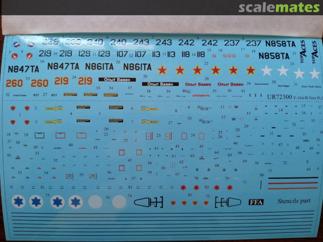 Contents F-16A/B Netz Pt.1 operation Babylon & Top Aces, with stencils UR72300 UpRise Decal Serbia
