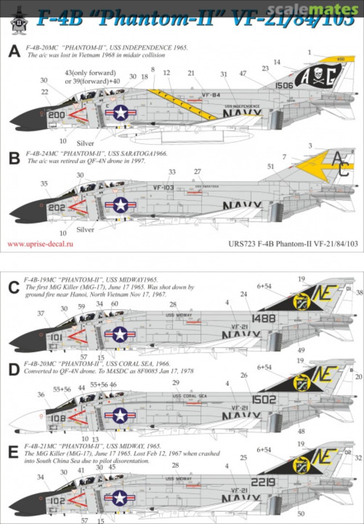 Boxart F-4B Phantom-II VF-21/84/103 (no stencils) URS723 UpRise Decal Serbia