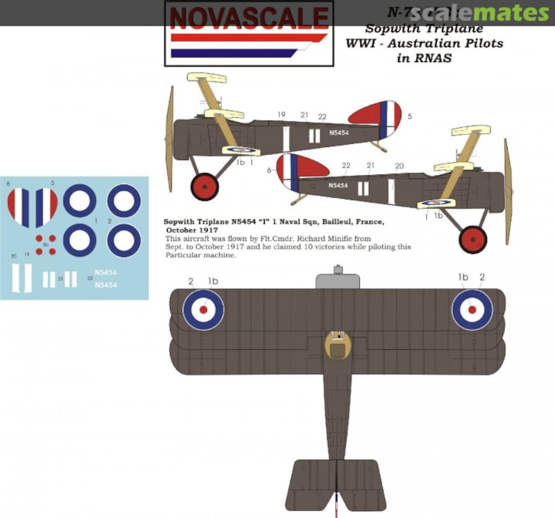 Boxart Sopwith Triplane - Australian Pilots in RNAS, WWI N-72073b Novascale