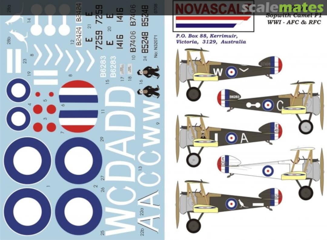 Boxart Sopwith Camel F1 WWI - AFC & RFC N-32071 Novascale