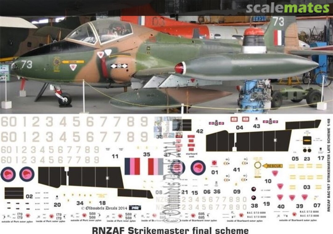 Boxart RNZAF Strikemaster late/final scheme OMD0029 Oldmodels Decals