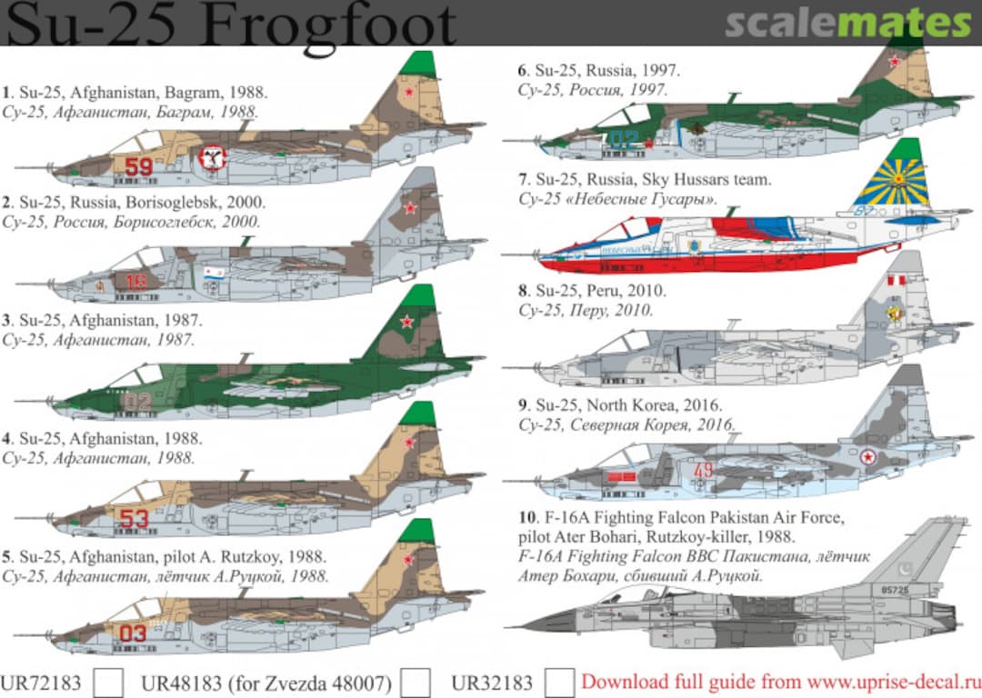 Boxart Su-25 Frogfoot UR32183 UpRise Decal