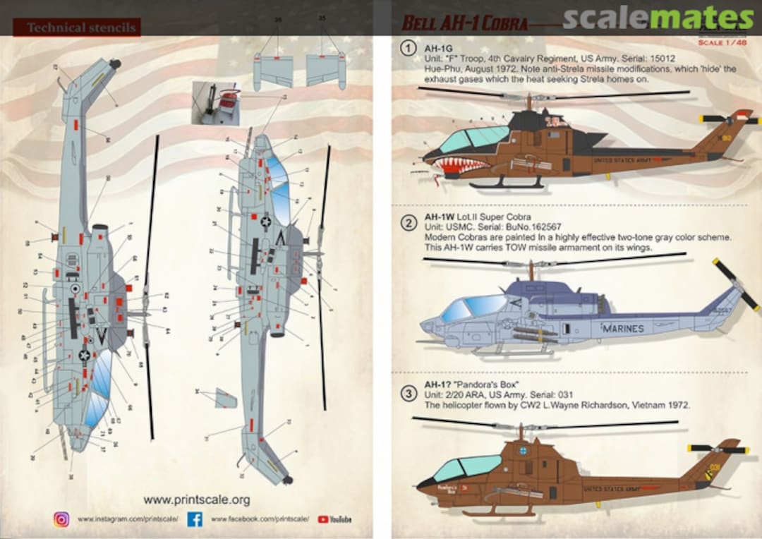 Boxart Bell AH-1 Cobra Part 2 48-187 Print Scale