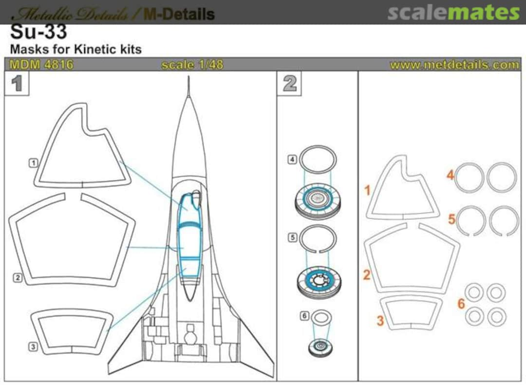 Boxart Su-33. Masks (Kinetic) MDM4816 Metallic Details