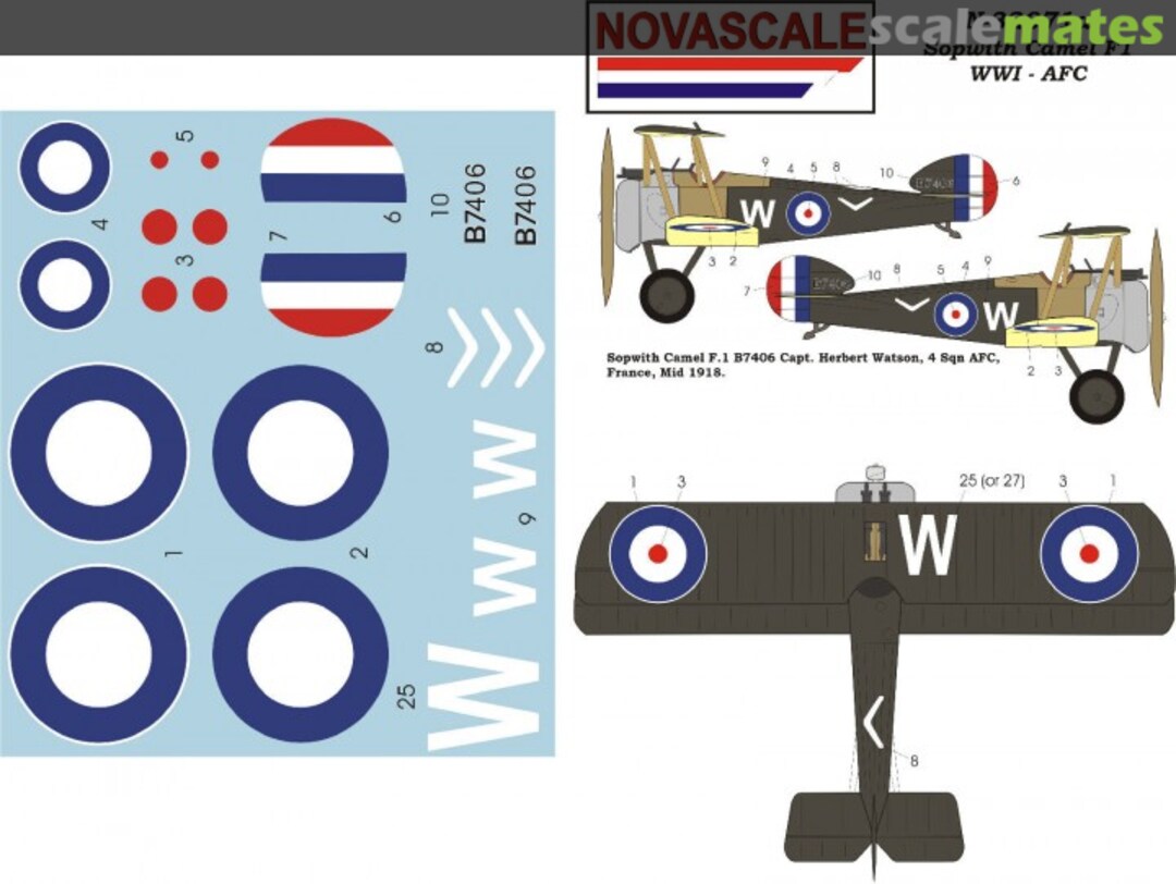 Boxart Sopwith Camel F1 WWI - AFC & RFC N-32071a Novascale