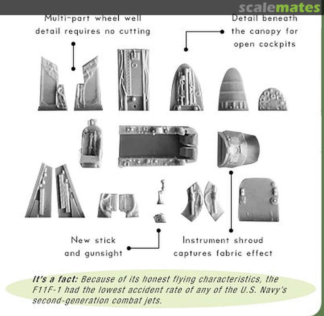 Boxart F11F-1 Tiger Detail Set OBS72026 Obscureco Aircraft