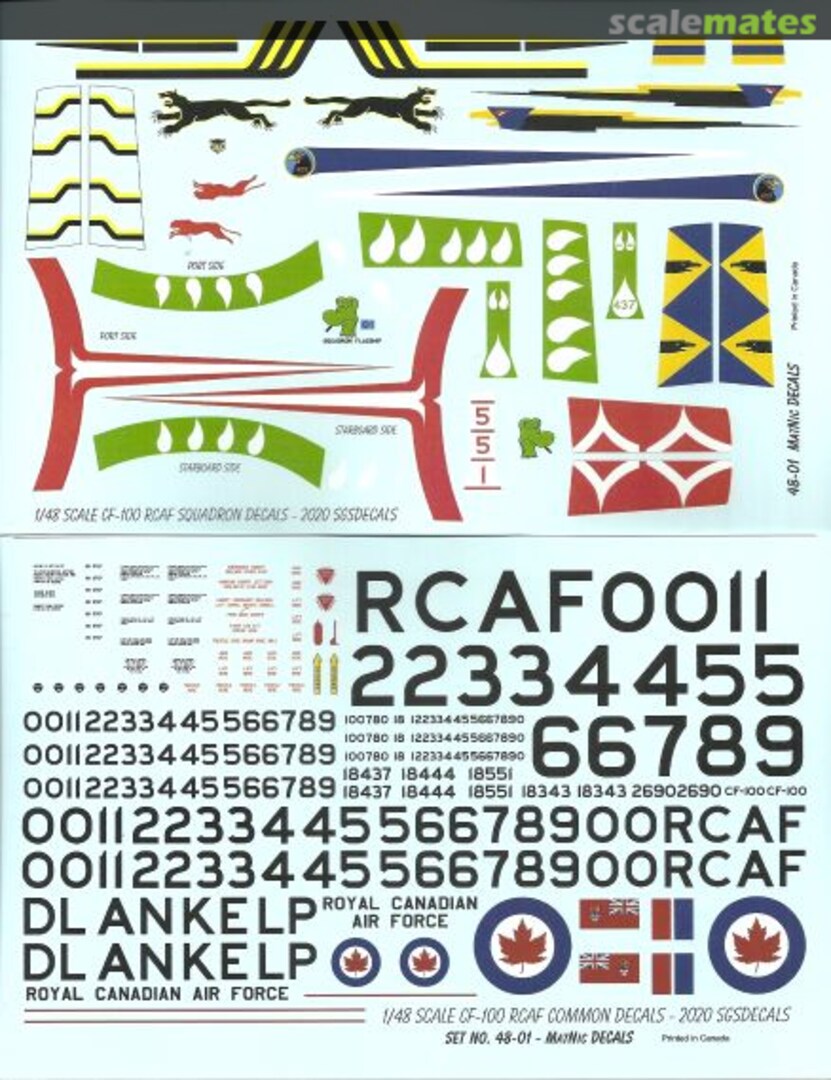 Boxart AVRO CF-100 Canuck Mk.4/5 48-01 MatNic Decals