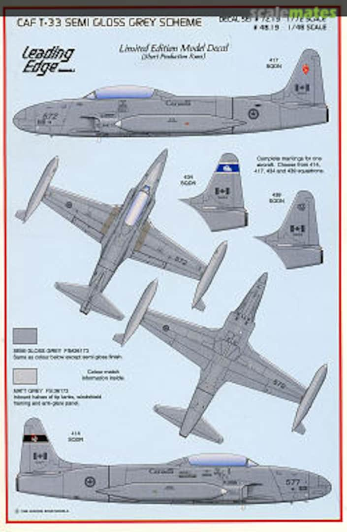 Boxart CAF T-33 Semi Gloss Grey Scheme 72.19 Leading Edge