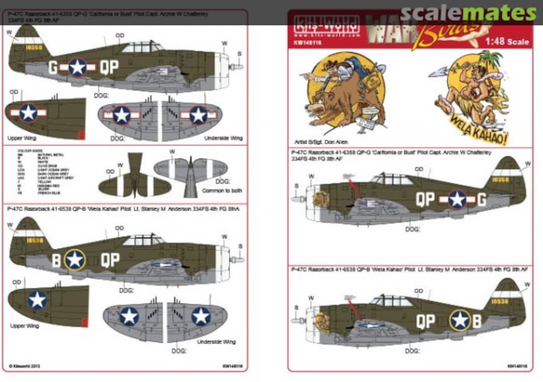 Boxart P-47C Thunderbolt Razorbacks KW148116 Kits-World