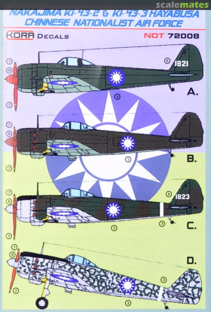 Boxart Nakajima Ki-43-2 & Ki-43-3 Hayabusa NDT72008 Kora Models