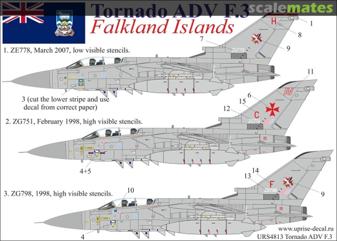 Boxart Tornado ADV F.3 Falkland Islands URS4813 UpRise