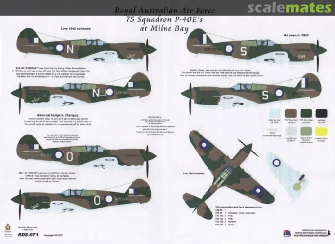 Boxart 75 Squadron P-40E's RDS-071 Ronin Decals