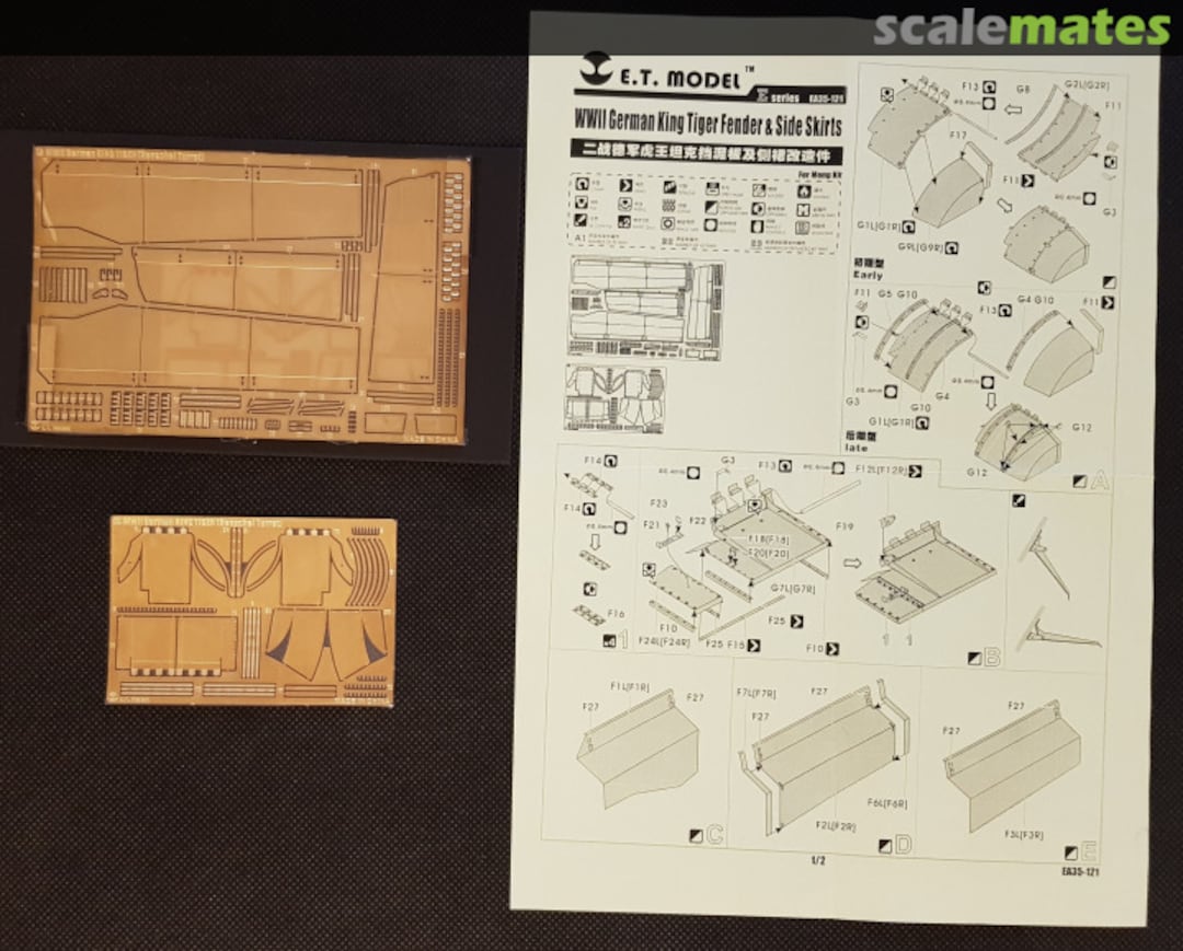 Contents King Tiger Fender & Side Skirts EA35-121 E.T. Model