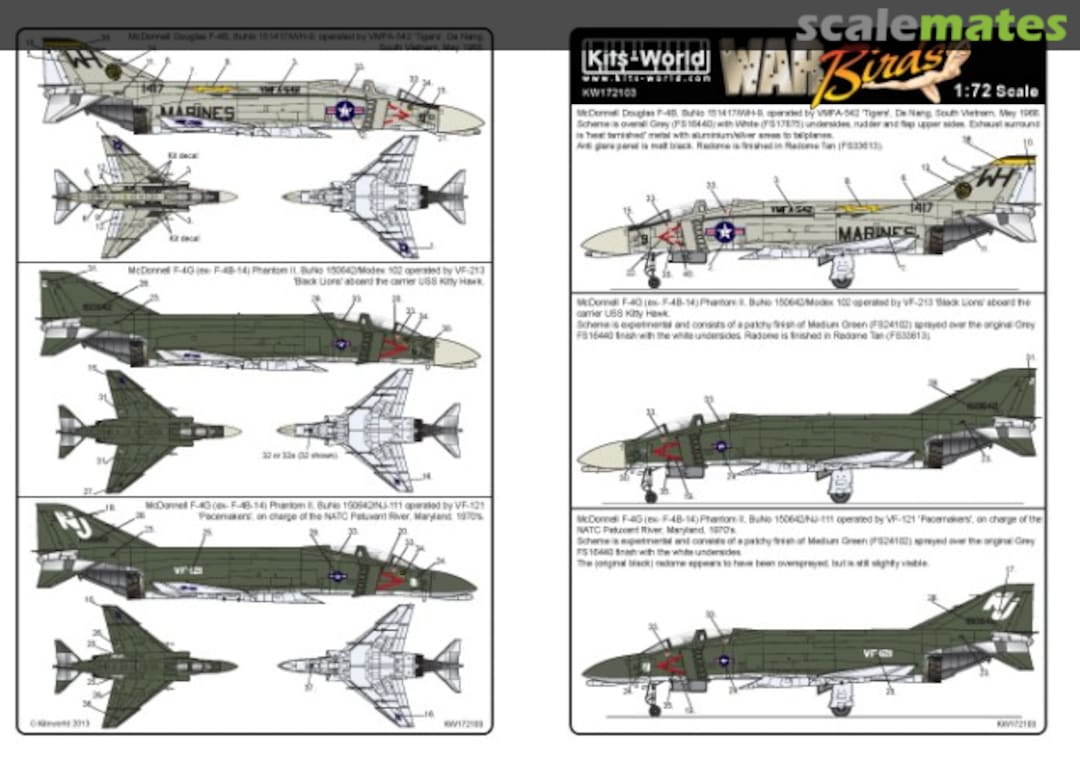 Boxart F-4B (& F-4G) Phantom II KW172103 Kits-World