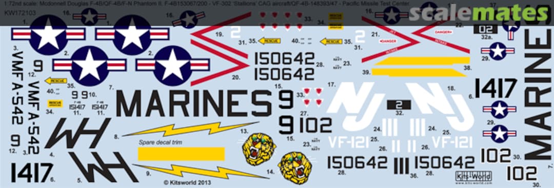 Contents F-4B (& F-4G) Phantom II KW172103 Kits-World