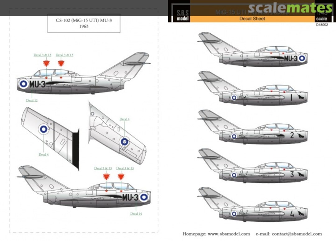 Boxart Mig-15 UTI Finnish Air Force D48002 SBS Model