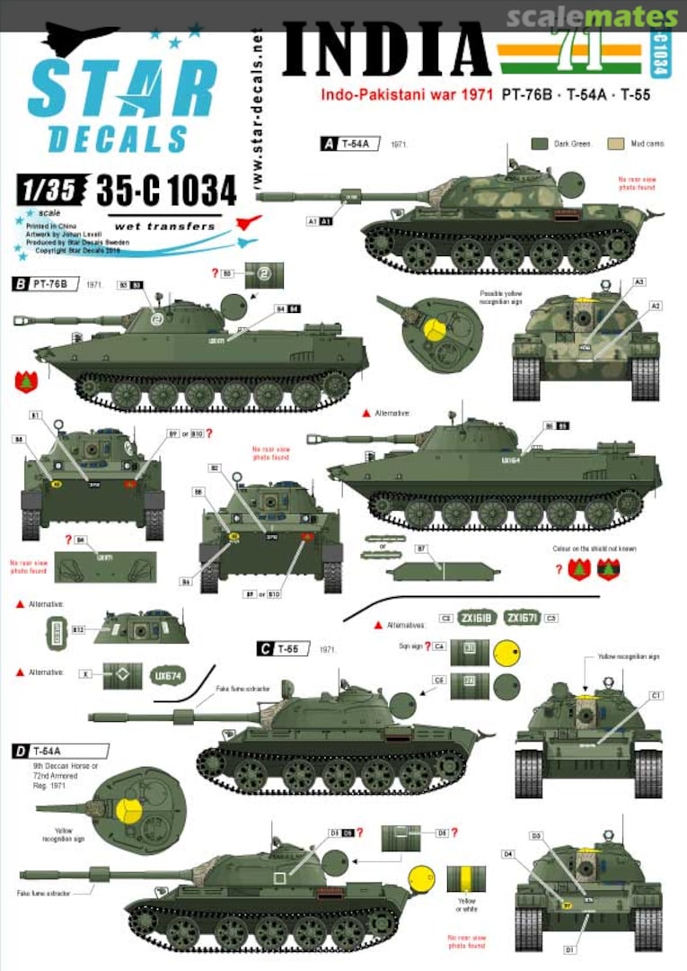 Boxart INDIA 71 - Indo-Pakistani War 1971 35-C1034 Star Decals