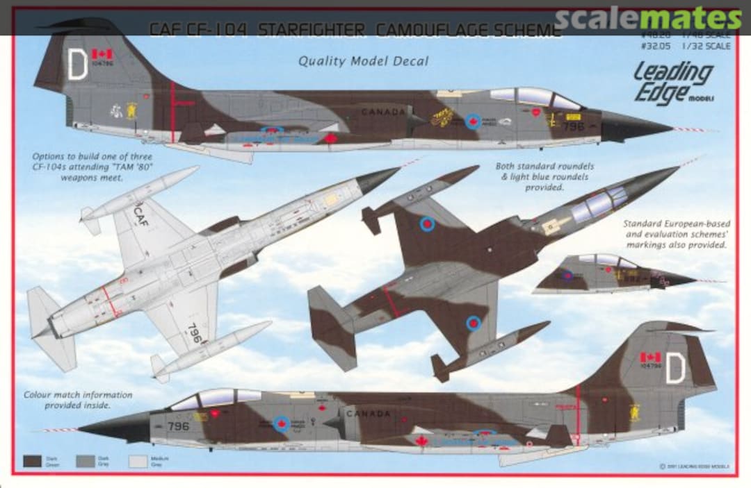 Boxart CAF CF-104 Starfighter Camouflage Scheme 72.20 Leading Edge