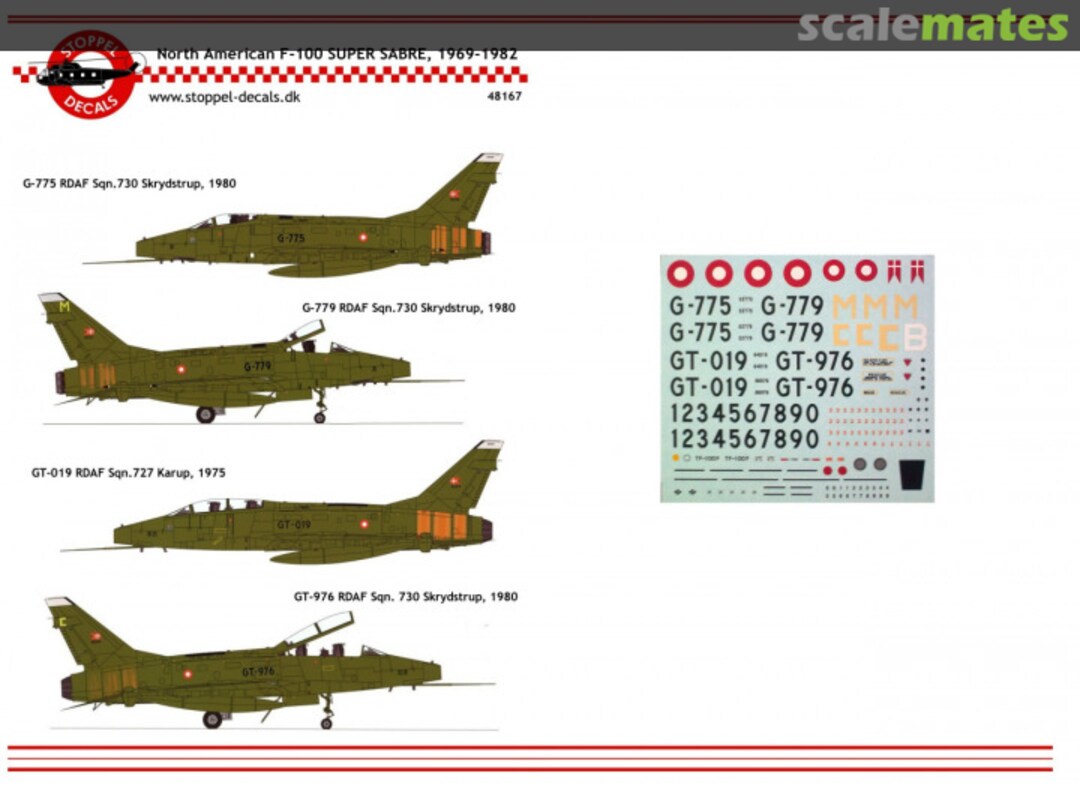 Boxart North American F-100 Super Sabre 048167 Stoppel Decals