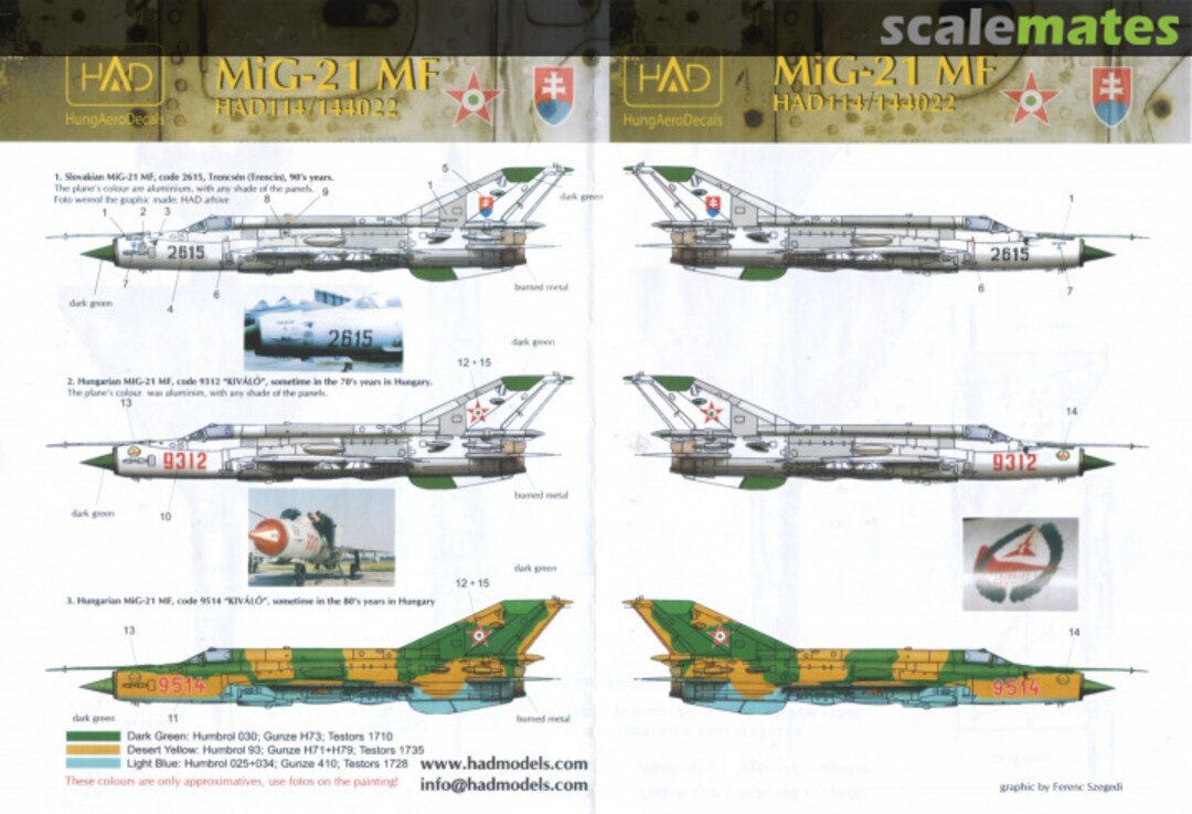 Boxart MiG-21MF Fishbed 72114 Hungarian Armour Decals