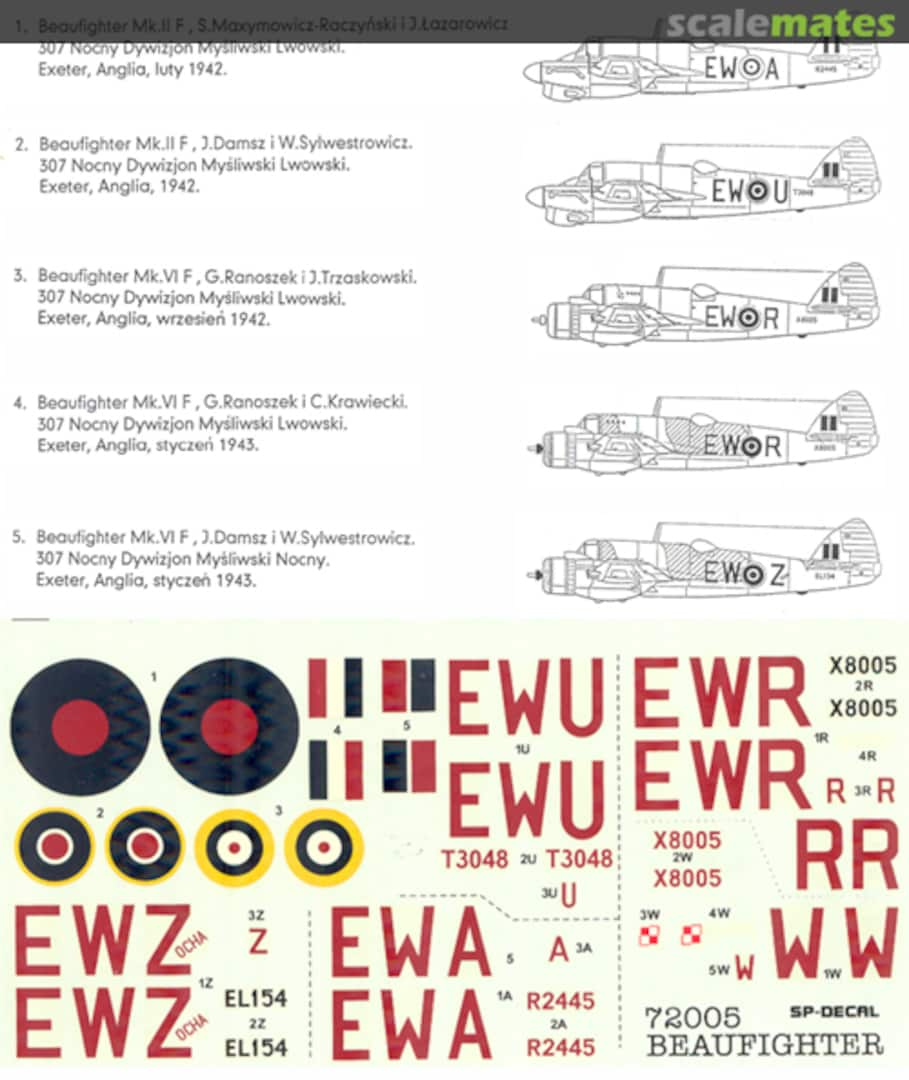 Boxart Beaufighter 72005 SP-Decal