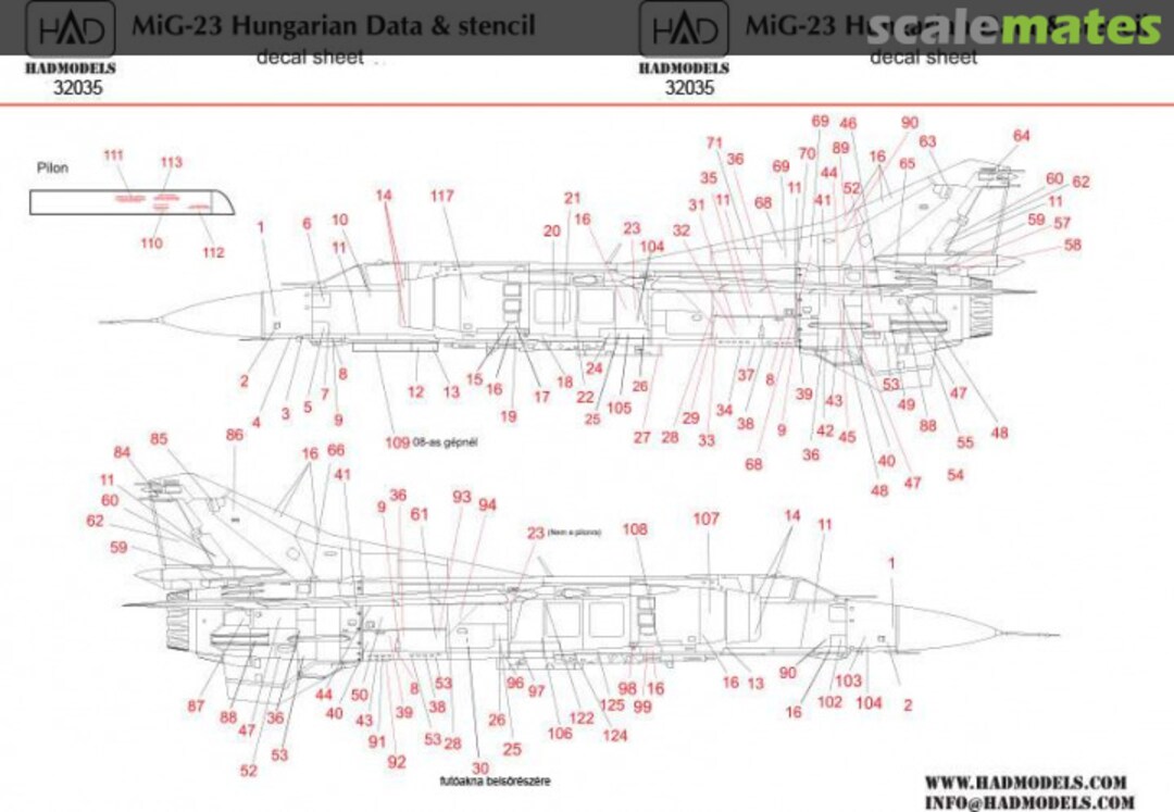 Boxart MiG-23 Hungarian stencil 32035 HADmodels 