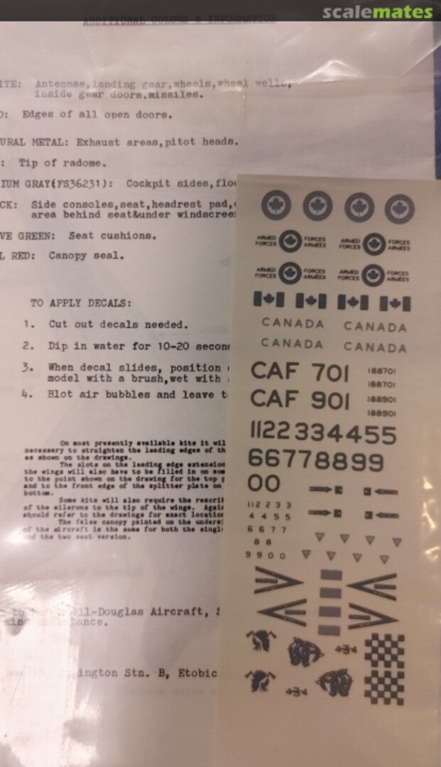 Contents F-18 Hornet CAF  WMB Graphics