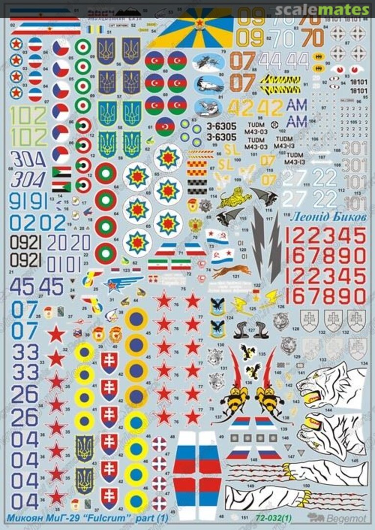 Contents Mikoyan MiG-29 Fulcrum family Part 1 72-032 Begemot