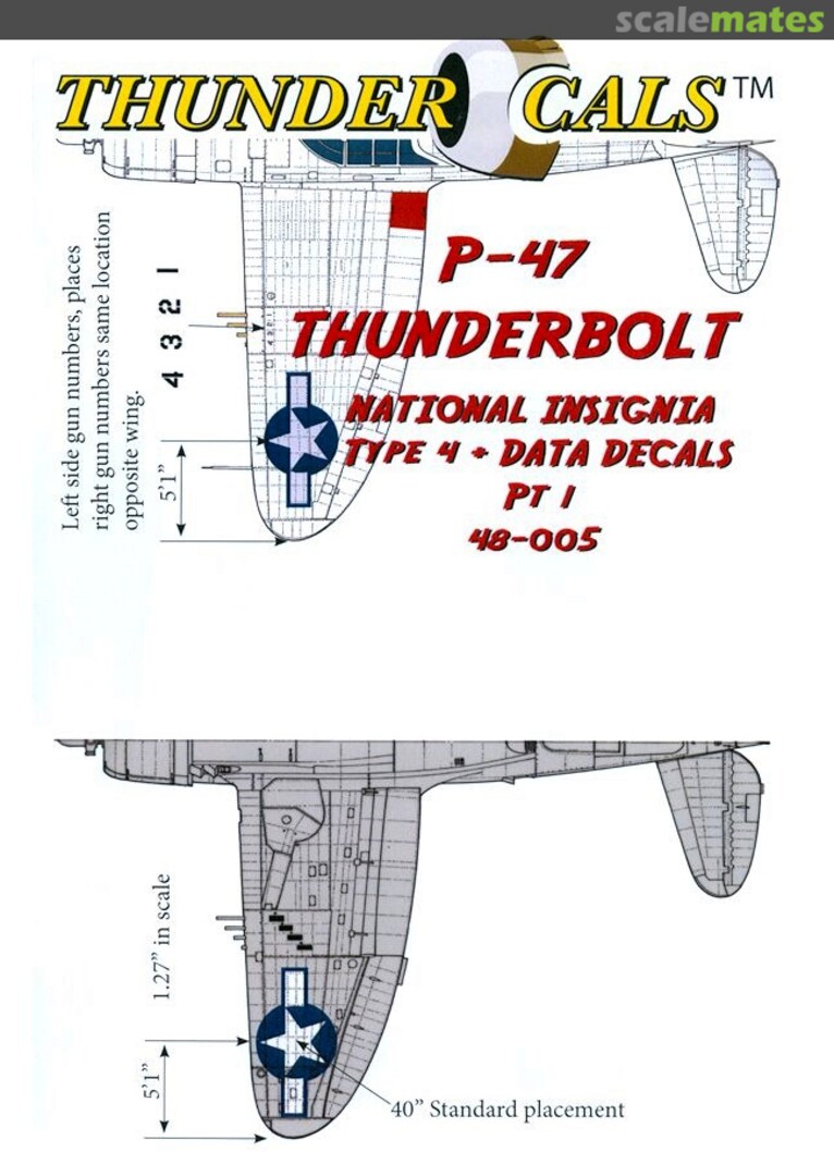 Boxart P-47 Thunderbolt TCA48005 ThunderCals