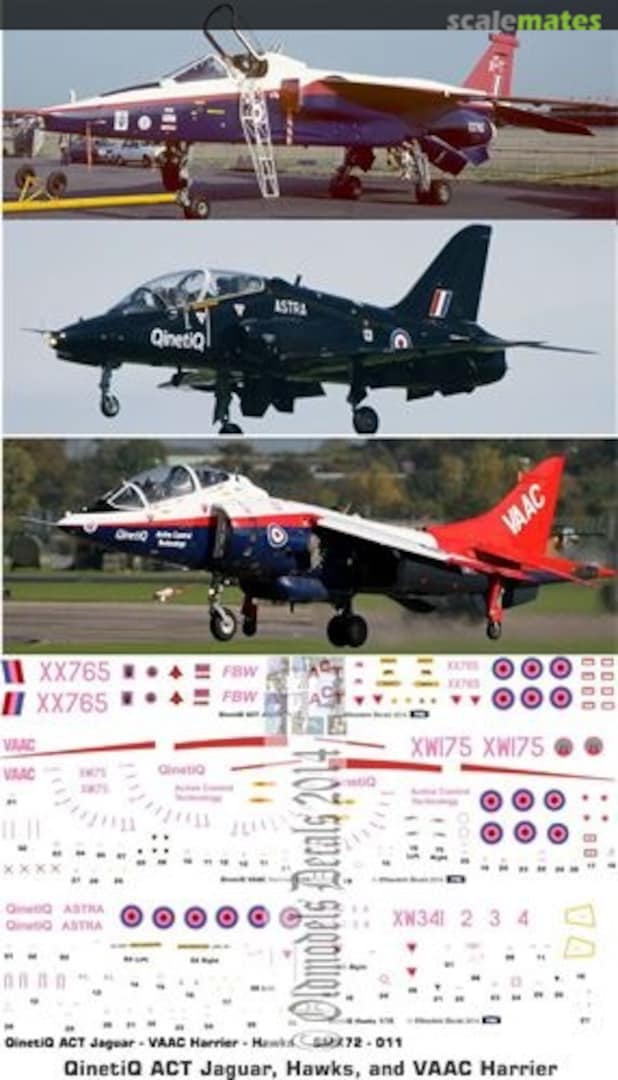 Boxart QinetiQ Jaguar Harrier Hawks scheme OMD0692 Oldmodels Decals