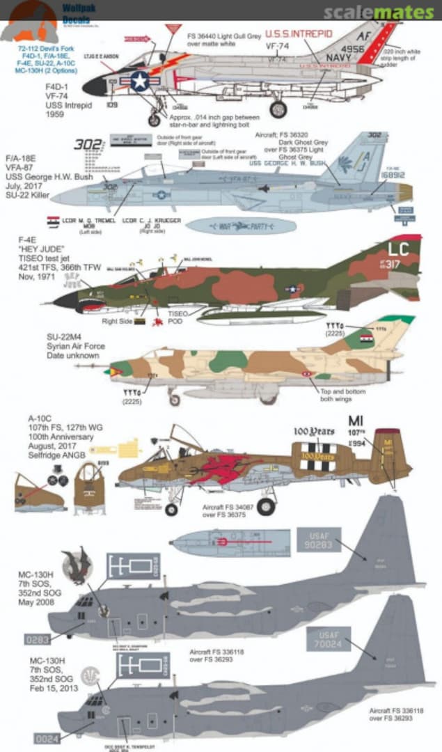 Boxart The Devils Fork 72-112 Wolfpak Decals