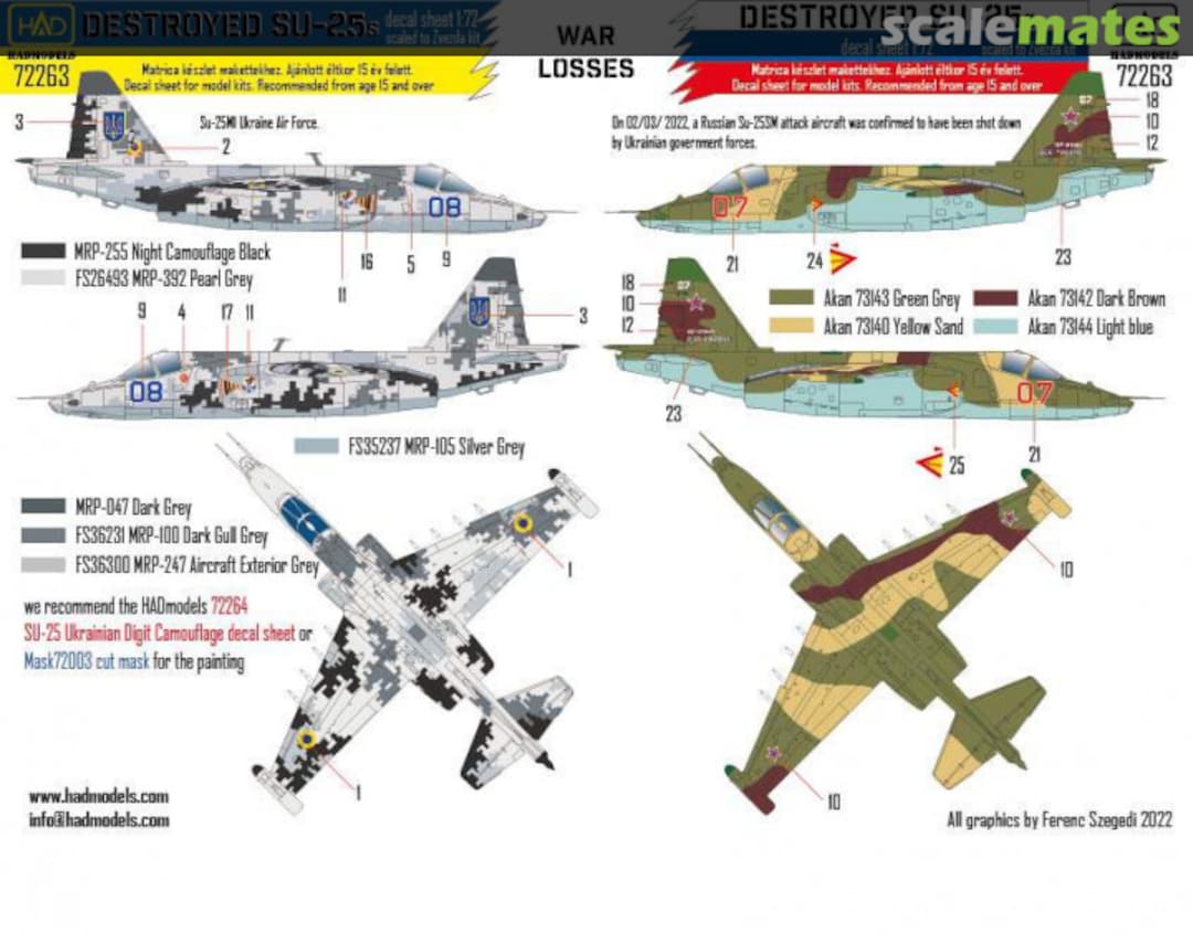 Boxart Destroyed Su-25s 72263 HADmodels 