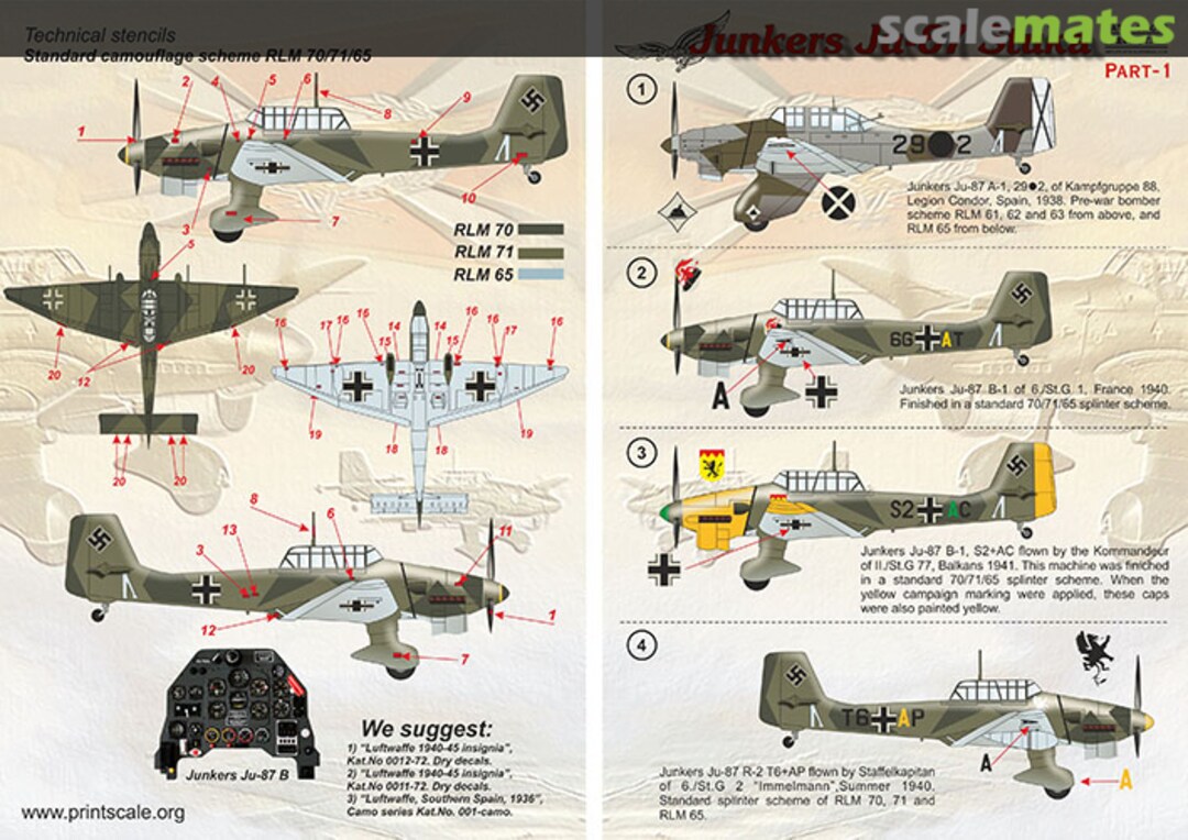 Boxart Junkers Ju 87 'Stuka' Part 1 32-019 Print Scale