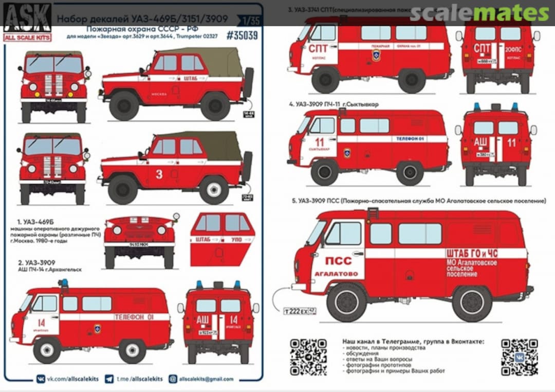 Boxart UAZ-469B/3151/3909 Fire Protection of the USSR - RF 35039 All Scale Kits