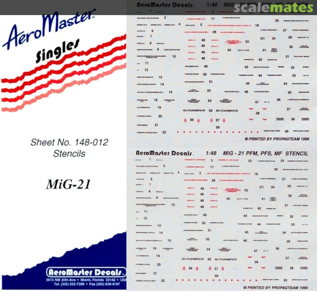 Boxart Mig-21 PFM, PFS, MF Stencils 148-012 AeroMaster