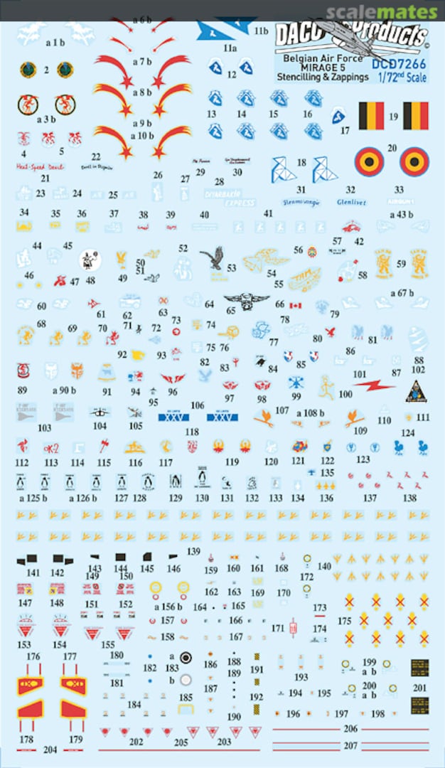 Boxart Belgian Air Force Mirage 5 Stencilling & Zapping DCD7266 Daco Products