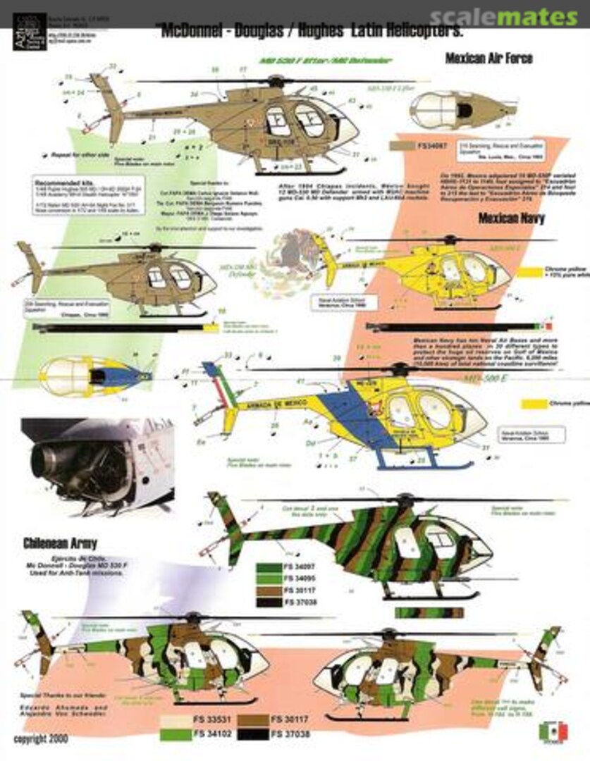 Boxart Hughes 500/530 72-010 Aztec Models