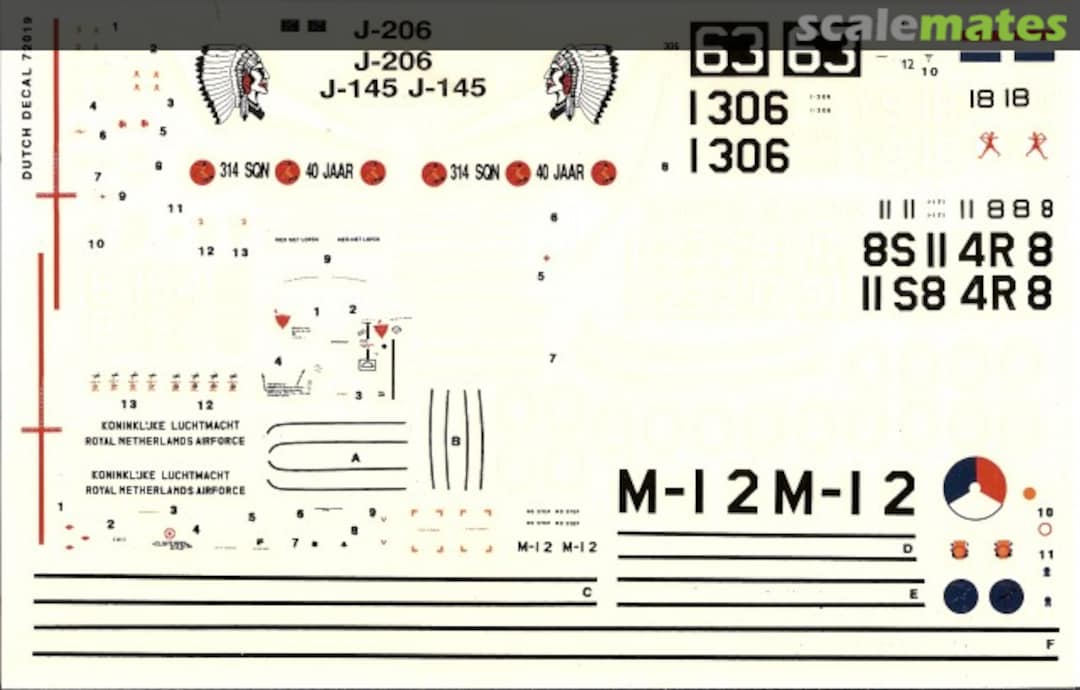 Boxart Gloster Meteor F. Mk 8 323, 325, 326, 328 Sqn; Gloster Meteor T. Mk 7 323 Sqn 72019 Dutch Decal