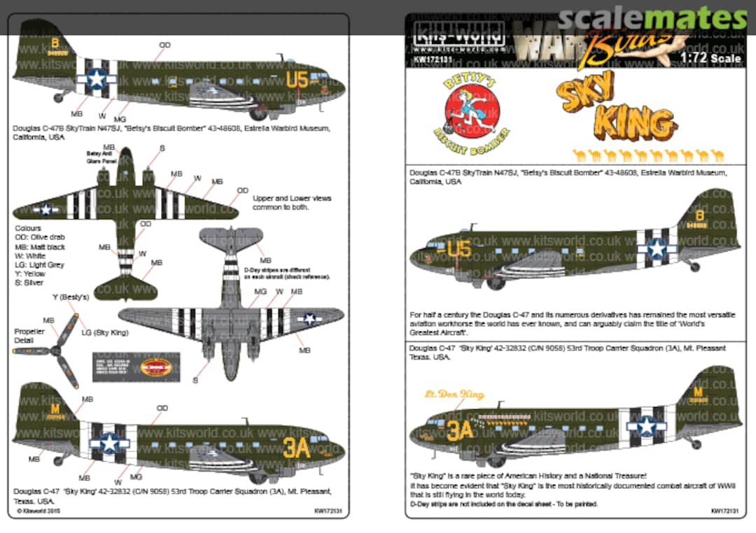 Boxart C-47 Skytrain "Betsy's Biscuit Bomber" & "Sky King" KW172131 Kits-World