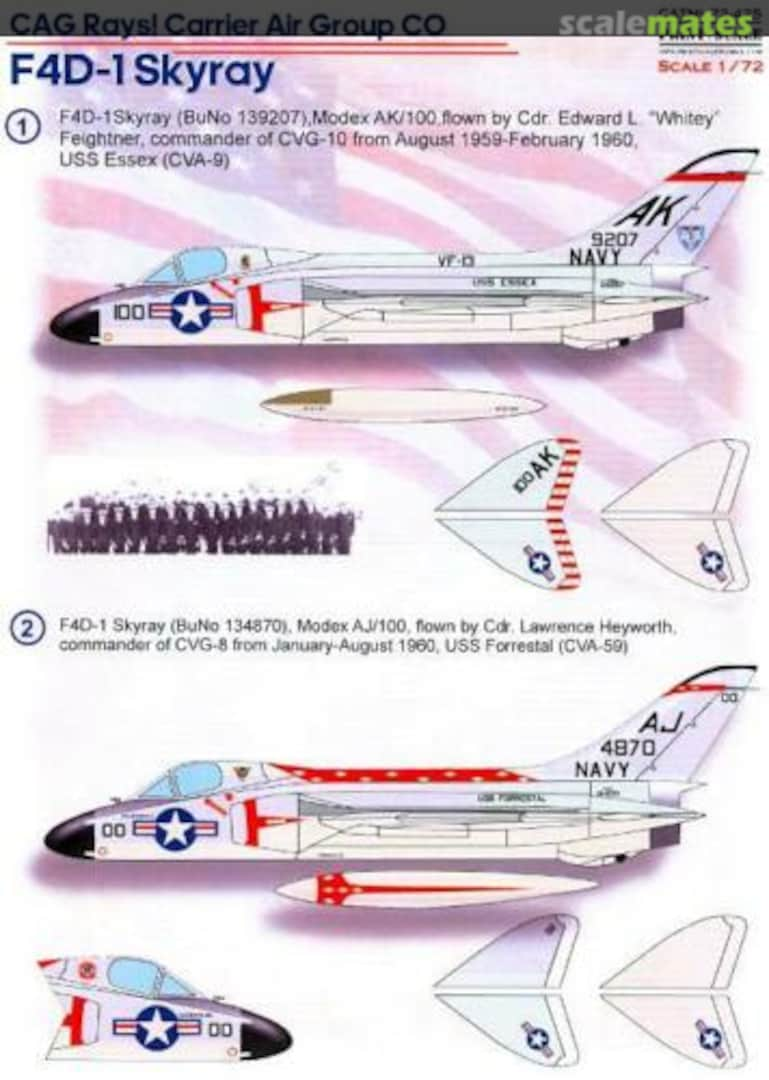 Boxart F4D-1 Skyray 72-425 Print Scale