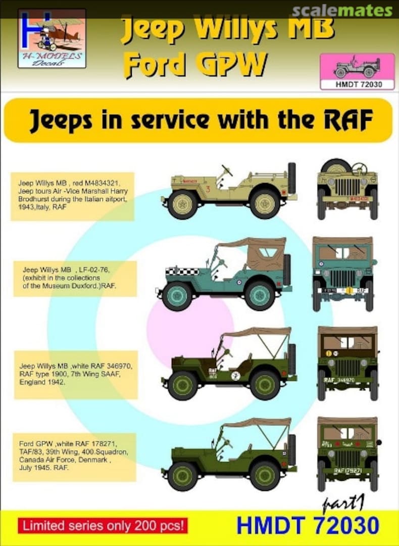 Boxart Willys Jeep MB/Ford GPW: RAF Jeeps Part 1 HMT72030 H-Models Decals