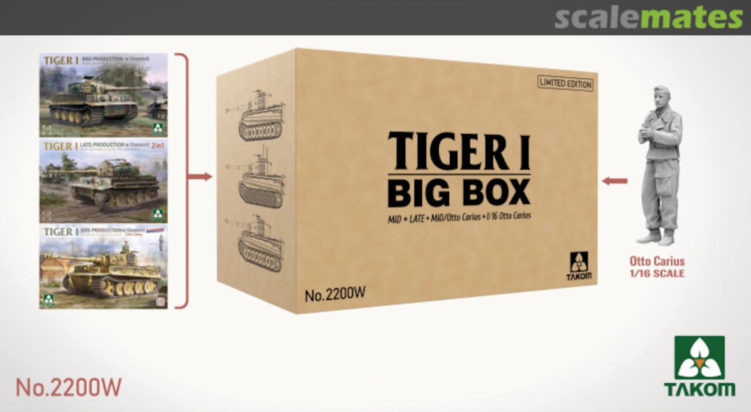 Boxart TIGER I BIG BOX 2200W Takom