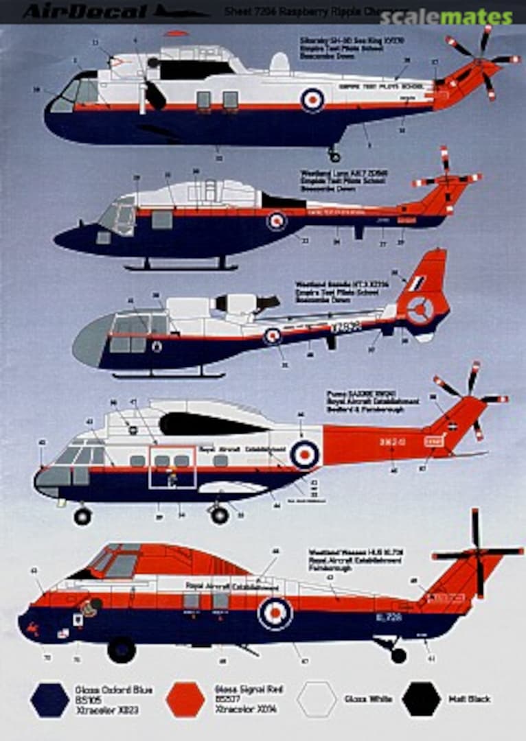 Boxart Raspberry Ripple Choppers: Sea King, Lynx, Gazelle, Puma, Wessex, 7206 AirDecal