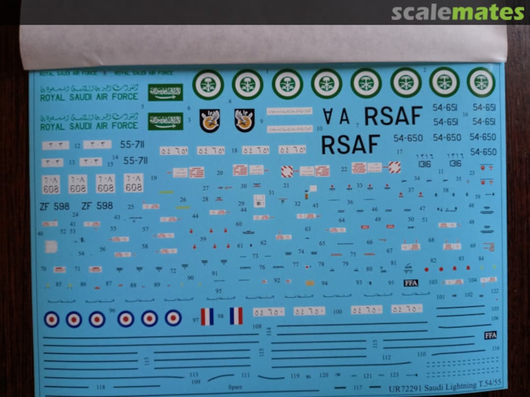 Contents BAC Lightning T.54/55 Saudi UR72291 UpRise