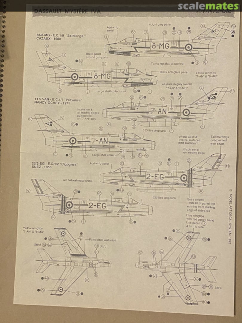 Contents Dassault Mystere IVA 72/012 Model Art Decal System