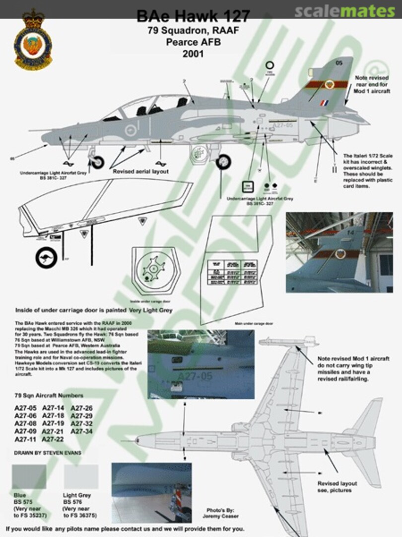 Boxart RAAF Bae Hawk 127 LIF 79 SQN. AAF-033 Hawkeye Models