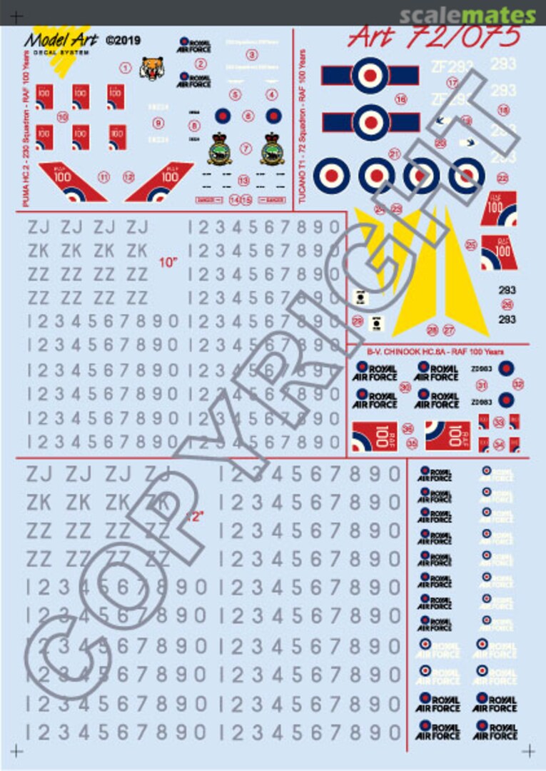 Boxart Royal Air Force ​Centenary markings 2018 72/075 Model Art Decal System