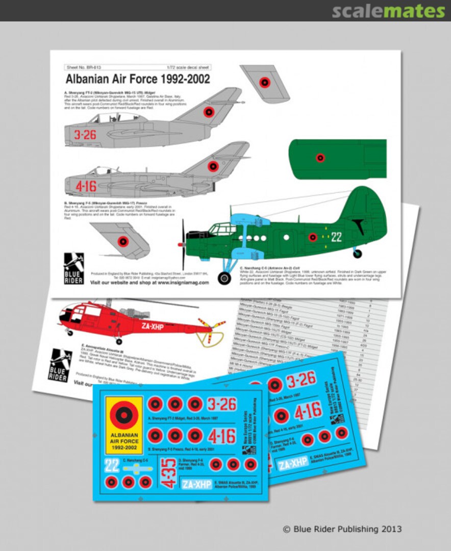 Boxart Albanian Air Force 1992-2002 BR813 Blue Rider